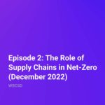WBCSD Podcasts